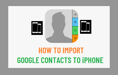 2 Methods to Import Contacts from Gmail to iPhone